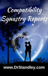 Compatibility Synastry Report