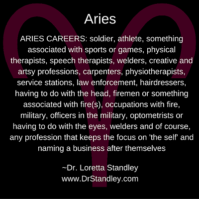 Aries Astro Meme on DrStandley.com - Click and Share!