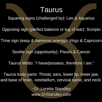 Taurus Astro Meme on DrStandley.com - Click and Share!