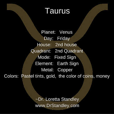 Taurus Astro Meme on DrStandley.com - Click and Share!