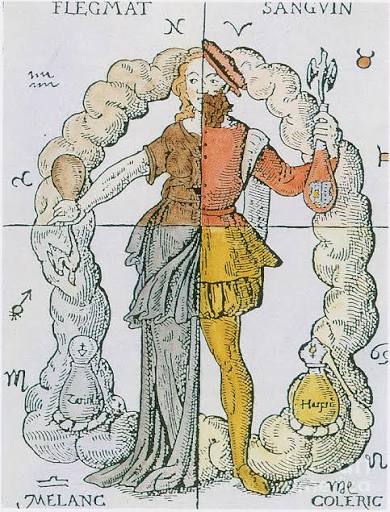 Four body humors and Astrology on DrStandley.com
