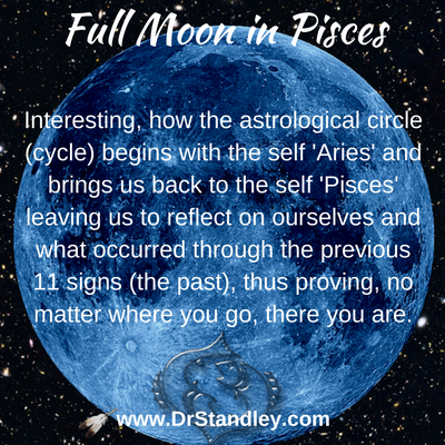 Most accurate horoscopes on the web! Free Daily, Weekly, Monthly and Generational Horoscopes!
