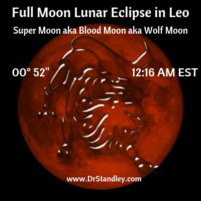 Full Moon Lunar Eclipse Supermoon in Leo on DrStandley.com