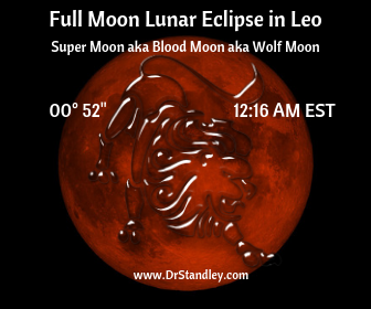 Full Moon Lunar Eclipse Supermoon in Leo on DrStandley.com