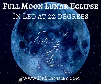 Lunar_Eclipse_Full_Moon on DrStandley.com
