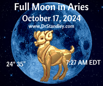The Moon moving through the signs on DrStandley.com