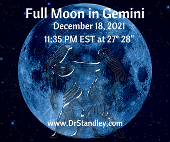 Moon moving thorugh the signs on DrStandley.com