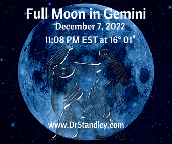 The Moon moving through the signs on DrStandley.com