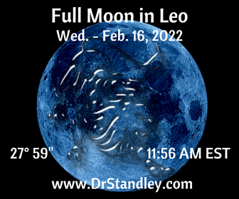 Moon moving thorugh the signs on DrStandley.com