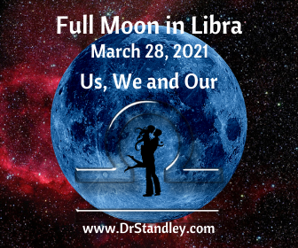 The Moon transiting the Sun Signs on DrStandley.com