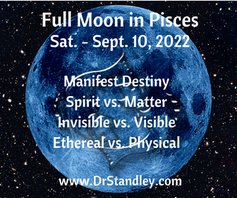 The Moon moving through the signs on DrStandley.com