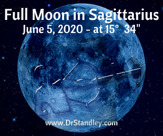 The Full Moon Lunar Eclipse in Sagittarius on DrStandley.com