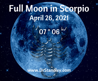 The Moon transiting the Sun Signs on DrStandley.com