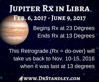 Jupiter Retrograde in Libra on DrStandley.com