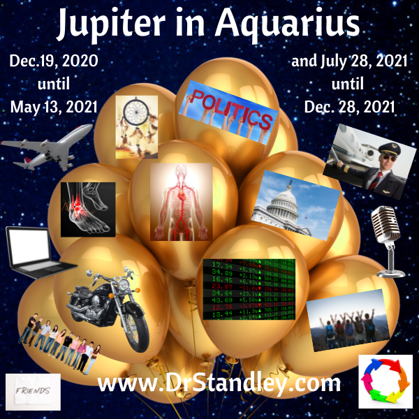 Jupiter is in Aquarius from Dec. 19, 2020 - May 13, 2021 and then from July 28, 2021 - Dec. 28, 2021 on DrStandley.com