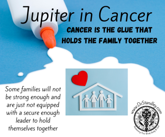 Jupiter in Cancer on DrStandley.com