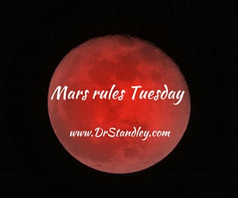 Mars in Capricorn on DrStandley.com