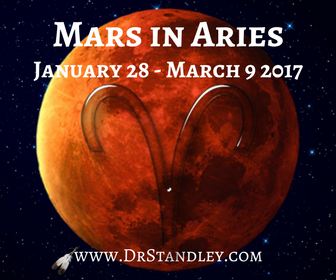 Mars in Aries aspect on DrStandley.com
