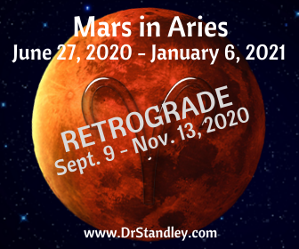 Mars in Aries Retrograde 2020 on DrStandley.com