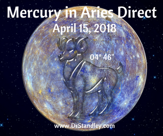 Mercury in Aries - the 'rash thinker' without considering the consequences.