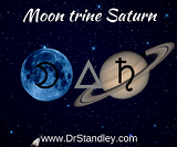 Moon trine Saturn on Wednesday, March 20, 2019 on DrStandley.com