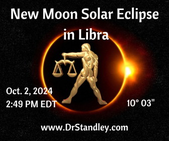 The Moon moving through the signs on DrStandley.com