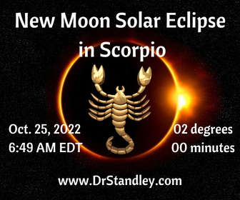 The Moon moving through the signs on DrStandley.com