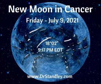 Moon moving through the Signs on DrStandley.com