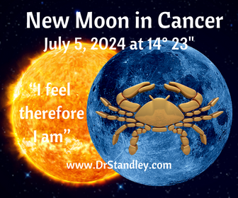 The Moon moving through the signs on DrStandley.com
