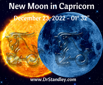 The Moon moving through the signs on DrStandley.com