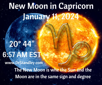 The Moon moving through the signs on DrStandley.com
