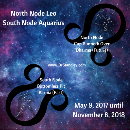 North Node Leo and South Nodes Aquarius