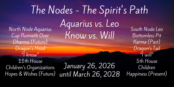North Node Aquarius and South Node Leo Transiting Degrees Calendar from July 26, 2026 until March 26, 2028 on DrStandley.com