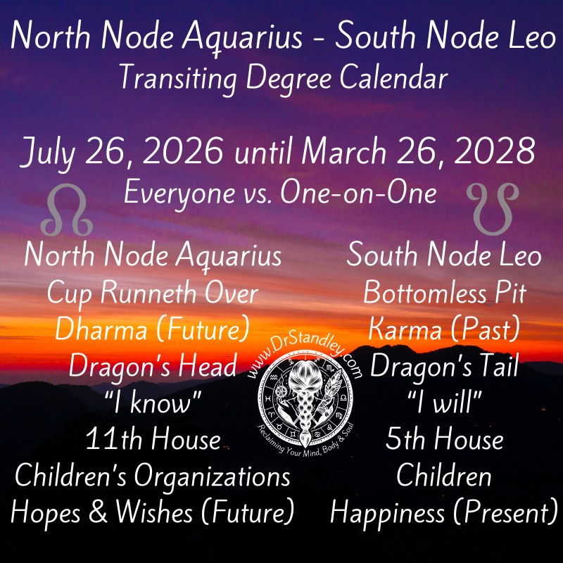 The North Node in Aquarius and the South Node in Leo on DrStandley.com