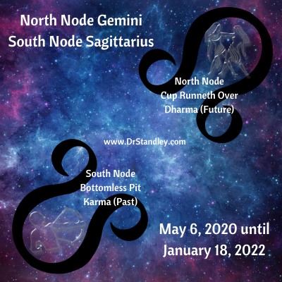 The North Node Gemini and South Node Sagittarius on DrStandley.com