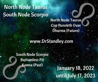 The North Node moves into Taurus and the South Node moves into Scorpio on DrStandley.com
