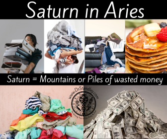 Saturn in Aries - May 24, 2025 until September 1, 2025 and then from February 13, 2026 until April 12, 2028 on DrStandley.com