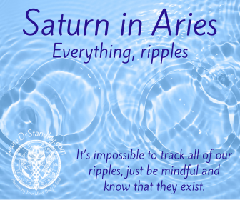 Saturn in Aries - May 24, 2025 until September 1, 2025 and then from February 13, 2026 until April 12, 2028 on DrStandley.com