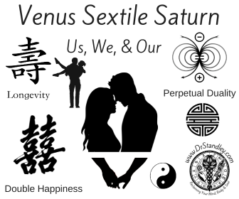 Venus Sextile Saturn on DrStandley.com