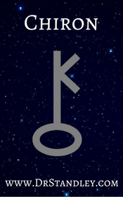 Most accurate horoscopes on the web! Free Daily, Weekly, Monthly and Generational Horoscopes!