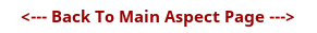 Astrology Aspects Main Page
